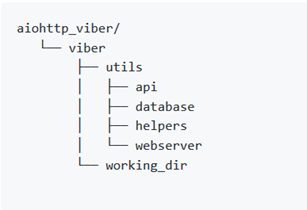 An In-Depth Guide: Baivaru Viber Bot Skeleton